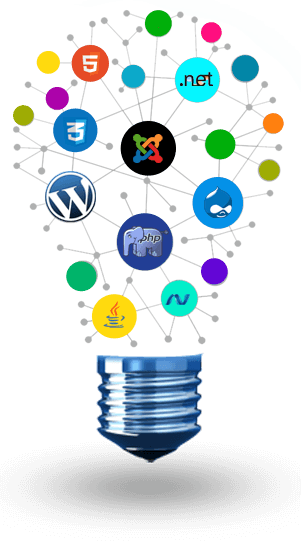 Digital Solutions